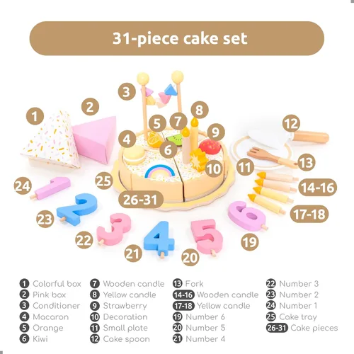 Miniatura 6 de UMU® Juego de pastel de cumpleaños de madera, juguete de cocina con velas, números, frutas y coberturas, comida de madera para niños de 3, 4, 5