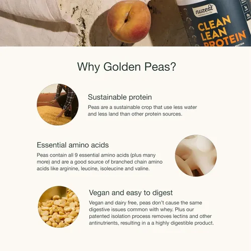 Miniatura 8 de Nuzest - Polvo de proteína de guisante - Proteína limpia y ligera, polvo de proteína vegetal premium vegano, sin lácteos, sin gluten, sin OMG