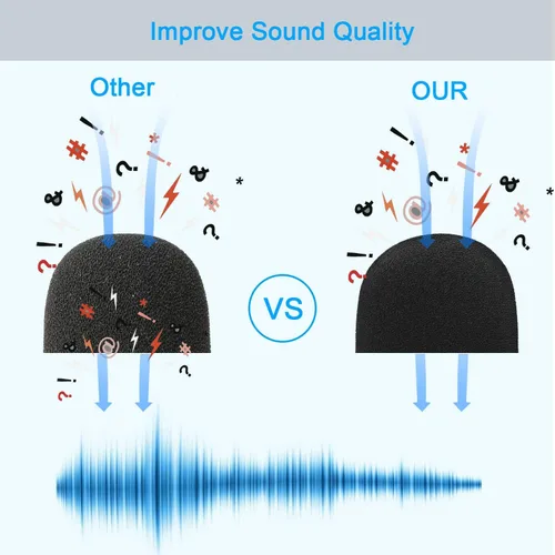 Miniatura 3 de Wave 1 Pop Filter - Cubierta de espuma para parabrisas de micrófono profesional compatible con micrófono condensador USB Elgato Wave para reducir