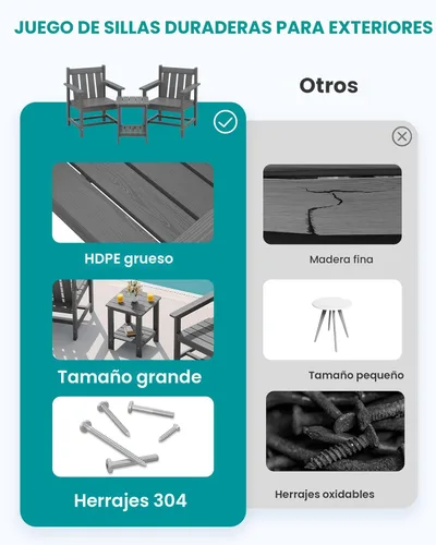 Miniatura 7 de SERWALL - Juego de muebles de patio de 3 piezas estilo bistró, juego de sillas Adirondack para todo clima con mesa auxiliar, juego de muebles de Gris