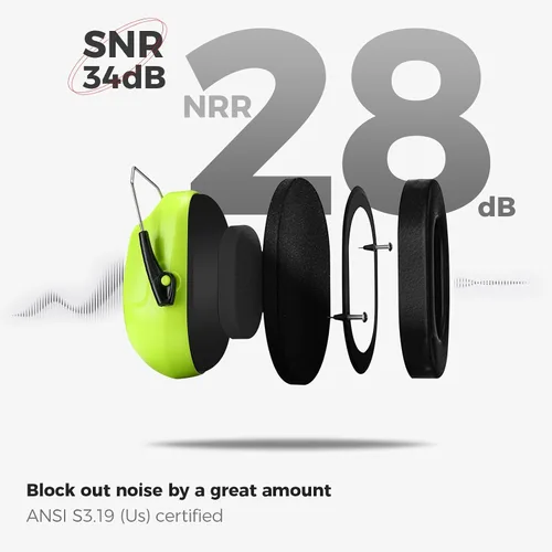 Miniatura 31 de ProCase NRR 28dB Noise Reduction Ear Muffs, Foldable Adjustable Noise Cancelling Headphones