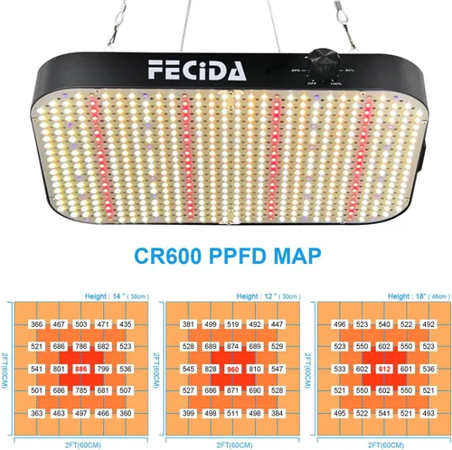Miniatura 4 de FECiDA Luz LED de crecimiento equivalente a 600 W, luz de espectro completo de 65 W, 0 a 100% regulable, cadena de margarita, ventilador