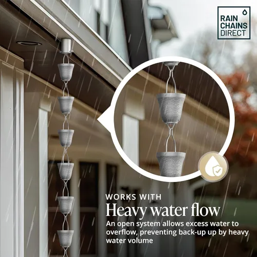 Miniatura 7 de Rain Chains Direct - Cadena de lluvia Contempo - 8.5 pies - Aluminio fresado duradero (gris) - Cadenas de lluvia premium para canaletas Gris