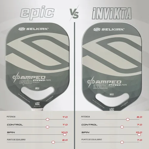 Miniatura 8 de Selkirk Sport Paletas de pickleball Amped Ensambladas en los Estados Unidos Amped Control o Amped Pro Pala de pickleball de fibra de vidrio