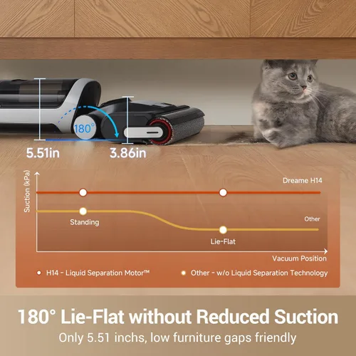 Miniatura 4 de dreame H14 - Trapeador inalámbrico para aspirar en seco y húmedo de 180°, lavado con cepillo de 140 °F, secado rápido con aire caliente en 5
