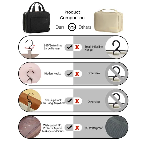 Miniatura 4 de Bolsa de viaje con gancho para colgar, resistente al agua, organizador de cosméticos, bolsa de viaje para accesorios, champú, contenedor