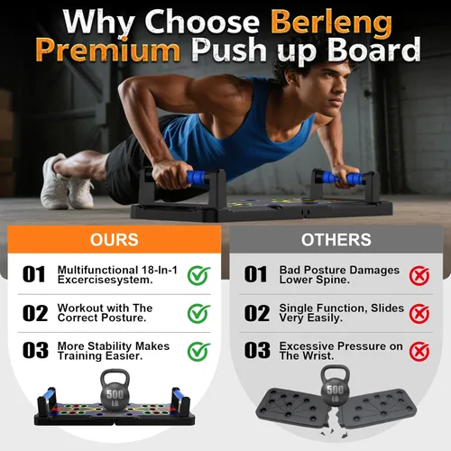 Miniatura 2 de IUT Solid Push Up Board 15 in 1 Home Workout Equipment Multi-Functional Pushup Stands System Fitness Floor Chest Muscle Exercise Professional Mango