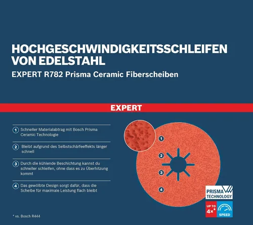 Miniatura 5 de Bosch Professional 2608621829 - Disco de lijado de fibra cerámica Prisma R782