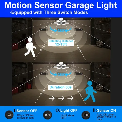 Miniatura 3 de Luces LED de garaje, 180 W, 18000 lúmenes, luz de techo de garaje deformable con 6+1 paneles ajustables, base E26/E27 6500 K, luz diurna LED