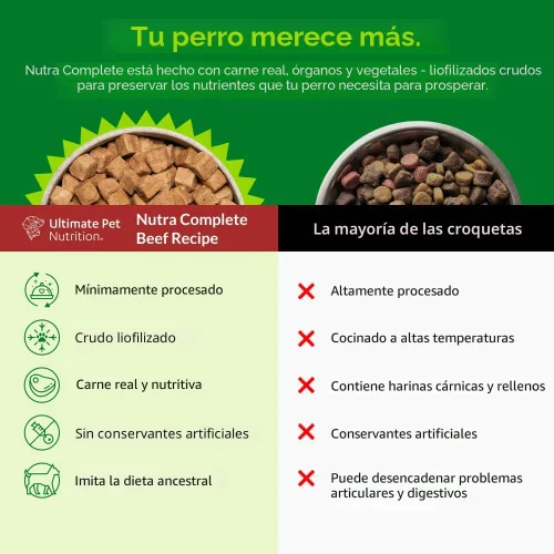 Miniatura 3 de ULTIMATE PET NUTRITION Nutra Complete - Alimento para perros 100% liofilizado crudo formulado por veterinarios con antioxidantes, prebióticos