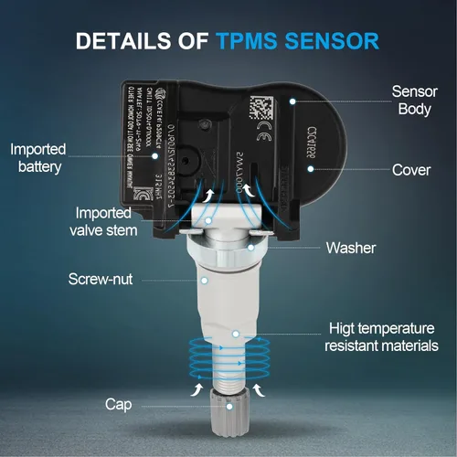 Miniatura 3 de FINDAUTO Equipo original TPMS Sensor 315MHz Sistema de monitoreo de presión de neumáticos Sensor compatible para Jaguar para Land Rover C2C41656