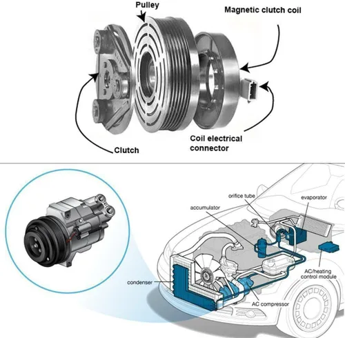 Miniatura 8 de Compresor de aire acondicionado CA con embrague, CO 10386C para 1999-2004 para Nissan Frontier 3.3l, para 2000-2004 para Nissan Xterra 3.3l