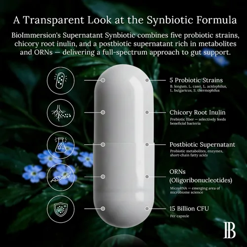 Miniatura 6 de Supernatant Synbiotic - Prebiótico probiótico posbiótico - Alivia las molestias digestivas, el desequilibrio intestinal y el sobrecrecimiento