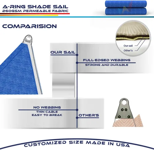 Miniatura 4 de Windscreen4less Toldo de refuerzo con anillo A de 17 pies x 17 pies cuadrado súper resistente fortalecer duradero (260 GSM), cable galvanizado