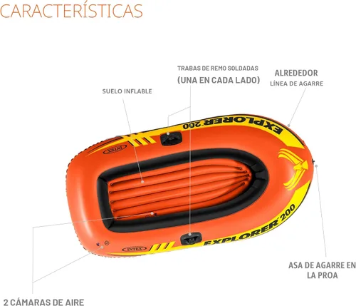 Miniatura 4 de Serie de botes inflables INTEX Explorer: Cámaras de aire duales – Cerraduras de remo soldadas – Mangos de agarre – Cuerda de arco – Diseño deportivo