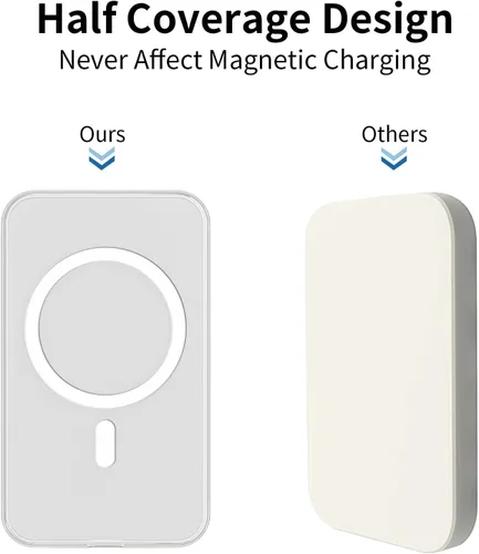 Miniatura 4 de oakxco Funda de silicona compatible con iPhone Air Magsafe Battery Pack, cubierta ultra delgada y delgada para el paquete de batería Air 17