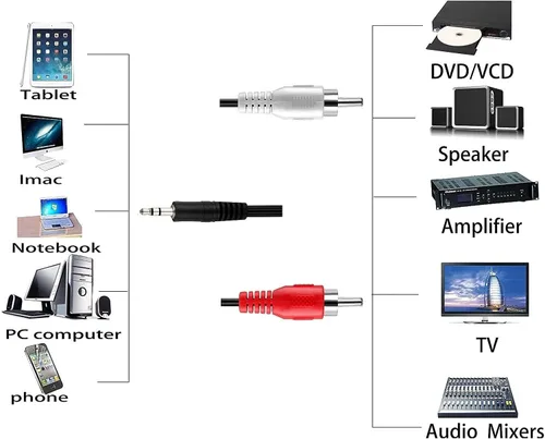 Miniatura 5 de Cable de audio estéreo macho a doble RCA macho (derecho e izquierdo), 6 pies - Paquete de 3