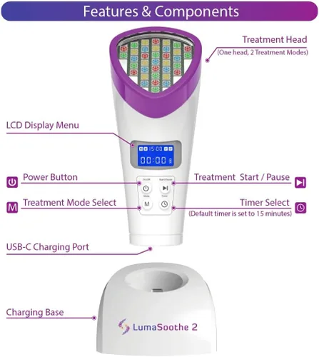 Miniatura 7 de LumaSoothe Terapia de luz para perros y mascotas - Terapia de luz LED para alivio del dolor, dolor muscular y en las articulaciones, reduce