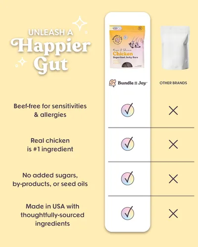 Miniatura 6 de Bundle x Joy Rise & Shine - Golosinas de pollo para perros, bolsa de 5 onzas, superalimento natural, maíz, aves, soja y granos, golosinas