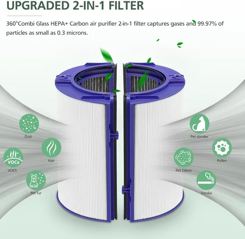 Miniatura 3 de Combi 360 ° vidrio HEPA+filtro de carbón activado para Dyson HP1 TP09 TP07 TP06 TP04 TP10 TP7A HP04 HP06 HP07 HP09 HP10 HP4A HP7A PH01 PH02 PH03