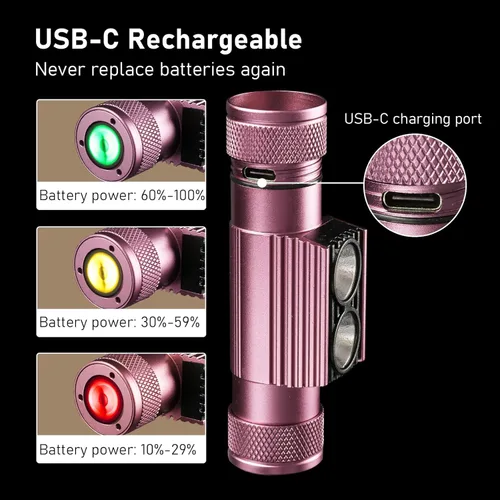 Miniatura 5 de Faro delantero, lámpara de cabeza de 1200 lúmenes altos para adultos, impermeable y resistente a los impactos, diadema ajustable y cómoda, dorada
