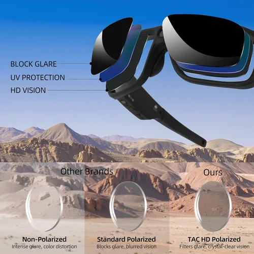 Miniatura 5 de Lentes de sol con cámara deportiva 4K, cámaras de video deportivas y de acción FHD de 2160P para deportes al aire libre