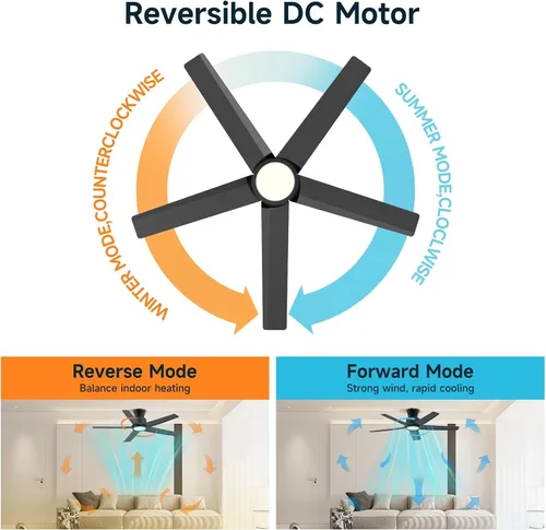 Miniatura 4 de ocioc Ventiladores de techo de 44 pulgadas con luces y control remoto, ventiladores de techo regulables con motor de CC silencioso reversible, Negro