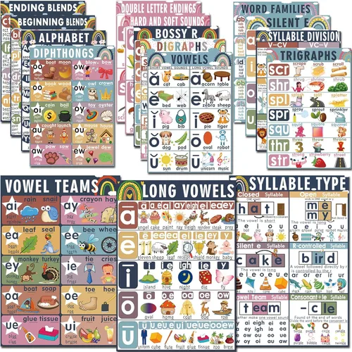 16 tablas de sonido para la clase de fónica de las artes del lenguaje para niños, aprendizaje de vocales para niños pequeños, pósters de fónica para