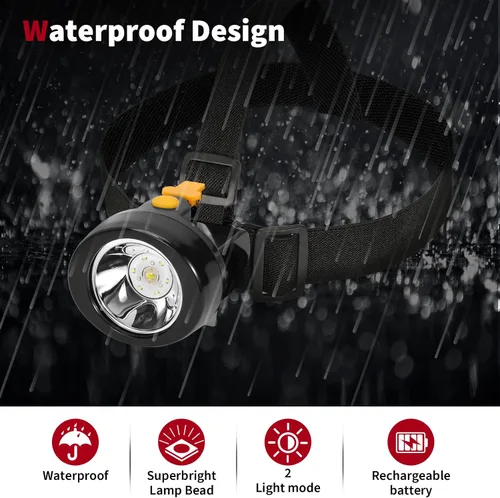 Miniatura 5 de Linterna recargable LED para casco de minero, impermeable, a prueba de explosiones, faro frontal para trabajo al aire libre, túnel, mina de carbón