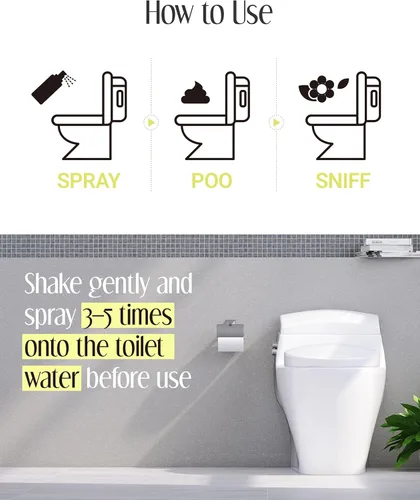 Miniatura 4 de Pre-Poop - Aerosol aromático para inodoro para baño, desodorante para orinal, neutraliza los malos olores (1.69 onzas líquidas), aroma fresco