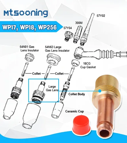 Miniatura 2 de Kit de consumibles de cobre con cuerpo de pinza de lente de gas de 0.094 in (3/32 pulgadas), 5 uds. 45V26 para soplete de soldadura TIG serie 17, 18