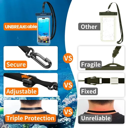 Miniatura 7 de UNBREAKcable Funda impermeable para teléfono, paquete de 2 fundas impermeables IPX8 para iPhone 16 15 14 13 12 11 Pro Max y Samsung S25 S24, bolsa