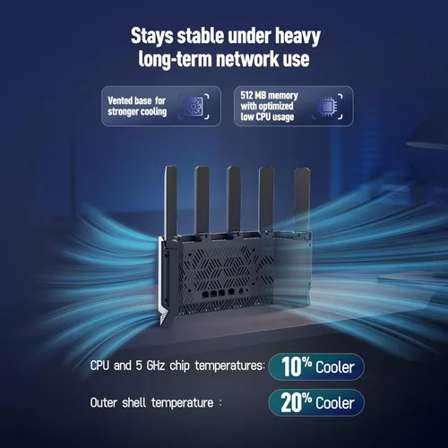 Miniatura 4 de H3C AX5400 WiFi 6 Router para Internet inalámbrico (NX54), enrutadores de juegos de alta velocidad para todo el hogar, enrutadores WiFi