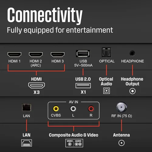 Miniatura 10 de Westinghouse Smart TV de 24 pulgadas, TV Xumo HD con control remoto por voz, televisor de pantalla plana con Dolby Atmos, Bluetooth, Apple AirPlay