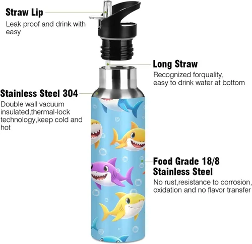 Miniatura 3 de BPA-Free Sport Water Bottle Insulated 32 Oz, Insulated Water Bottle for Gym Outdoor Travel School, Colorful Cartoon Sharks Blue