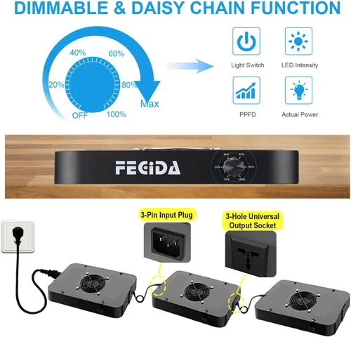 Miniatura 2 de FECiDA Luz LED de crecimiento equivalente a 600 W, luz de espectro completo de 65 W, 0 a 100% regulable, cadena de margarita, ventilador