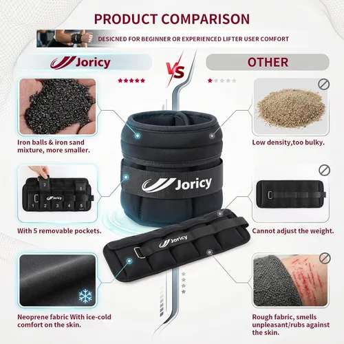 Miniatura 2 de Pesas de tobillo ajustables para mujeres y hombres, un par de pesas de 1-3/4/5/6/8/10/20 libras con bolsas de arena extraíbles y ajuste seguro