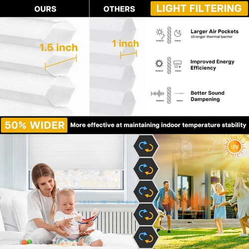 Miniatura 2 de LazBlinds - Persianas celulares sin cuerda, persianas de panal con filtrado de luz de 1.5 pulgadas de celda, persianas con aislamiento térmico