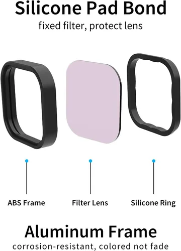 Miniatura 2 de AFAITH Paquete de 4 filtros de lente ND CPL para GoPro Hero 12/11/10/9 negro, paquete de 4 (CPL ND8 ND16 ND32) Juego de protectores de lente