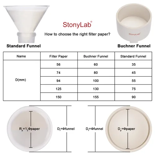 Miniatura 5 de stonylab Papel de filtro cualitativo, 100 paquetes de papel de filtro de celulosa de flujo lento con retención de partículas de 10 micras, diámetro