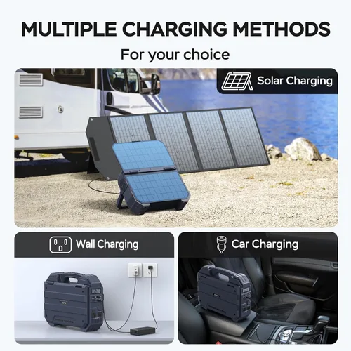 Miniatura 5 de BLAVOR Estación de energía portátil de 1600 W (pico 3200 W), panel solar integrado, batería LiFePO4 de 1024 Wh, carga rápida USB-C de 100 W
