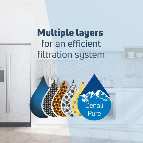 Miniatura 4 de Paquete de 2 filtros de agua de repuesto para refrigerador Samsung RS265TDBP, compatible con Samsung DA29-00020B, DA29-00020A, cartucho de filtro