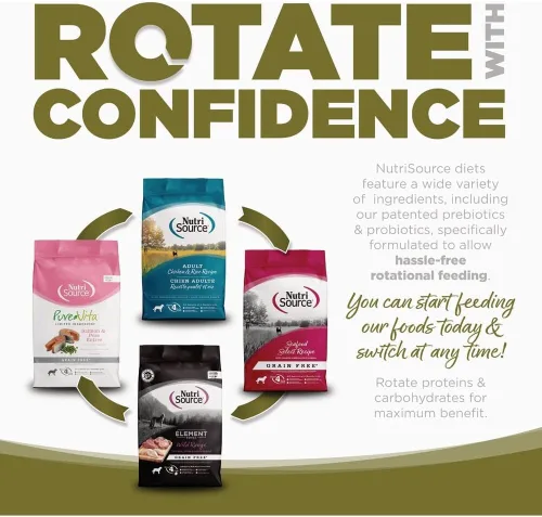 Miniatura 6 de NutriSource Alimento seco para perros sin granos, bocados pequeños, pollo y guisantes, 4 libras