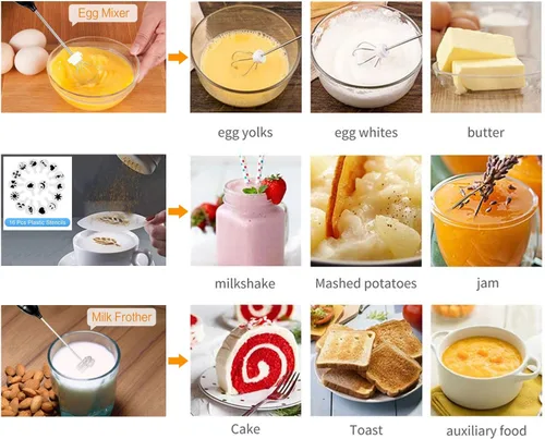 Miniatura 6 de Gbivbe - Espumador de leche de mano, mezclador de bebidas recargable para café con plantillas artísticas, mezclador de café para capuchino
