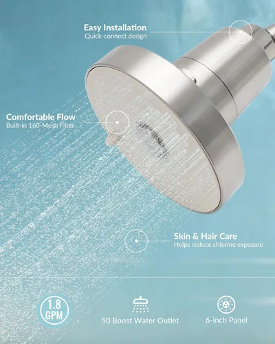 Miniatura 2 de SANYCASA Cabezal de Ducha Filtrado para Agua Dura, Elimina el Cloro y Metales Pesados, Filtro KDF-55 para Cabello y Piel Más Saludables, Protege
