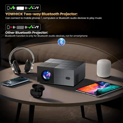 Miniatura 5 de Proyector 4K con aplicaciones integradas, 1500 ANSI/compatible con Netflix/Dolby Audio Smart Projector con WiFi 6 y Bluetooth 5.3, proyector de cine