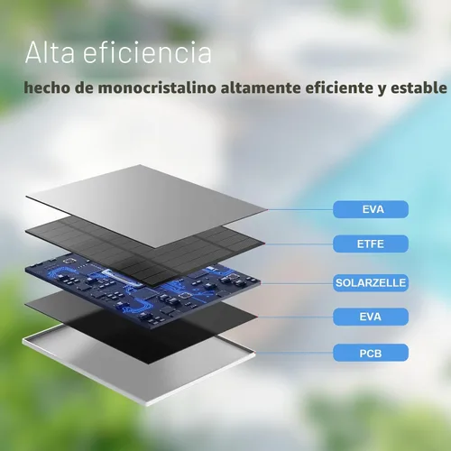Miniatura 3 de Panel solar para cámara Eufy al aire libre, cargador de panel solar de cámara de 5 W compatible con Eufycam, fuente de alimentación continua, panel