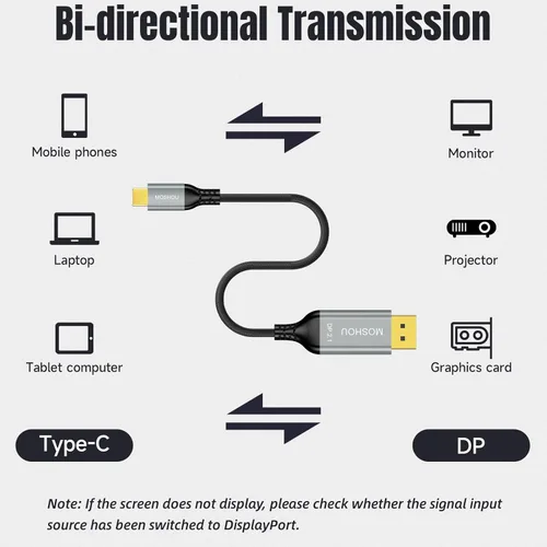 Miniatura 5 de Cable USB C a DisplayPort 2.1 [16K @30 Hz, 8K a 60 Hz, 4K a 144 Hz] 8K bidireccional USB C a DisplayPort cable de 40 Gbps, Thunderbolt 3/4 9.8 pies