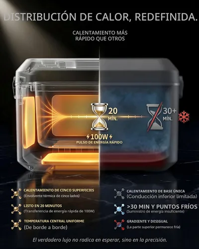 Miniatura 4 de RUDAP Lonchera Eléctrica Inalámbrica, Calentador de Alimentos Portátil Recargable de 24000mAh 1.2L con 5 Modos de Calefacción, Control Automático