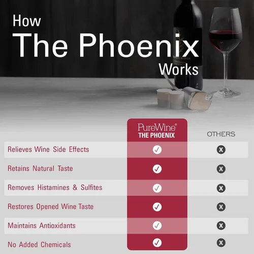Miniatura 3 de PureWine Bio-Pods para purificador y aireador de vino, filtros de vino rojo y blanco para histaminas y sulfitos, ayuda a alergias y dolores